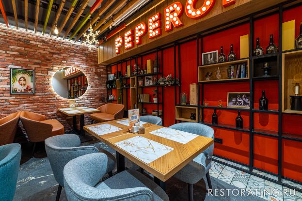 Интерьер ресторана Peperoni
