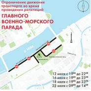 День Военно-Морского флота в Санкт-Петербурге 2024 фотографии