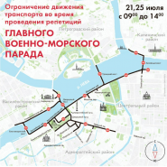 День Военно-Морского флота в Санкт-Петербурге 2024 фотографии