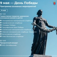 День Победы в Санкт-Петербурге 2024 фотографии