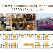 «Влюбленный трамвай» фотографии