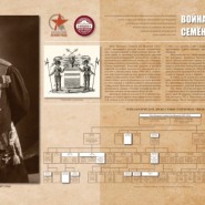 Выставка «Война. Блокада. Семеновы-Тян-Шанские» фотографии