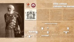 Выставка «Война. Блокада. Семеновы-Тян-Шанские»
